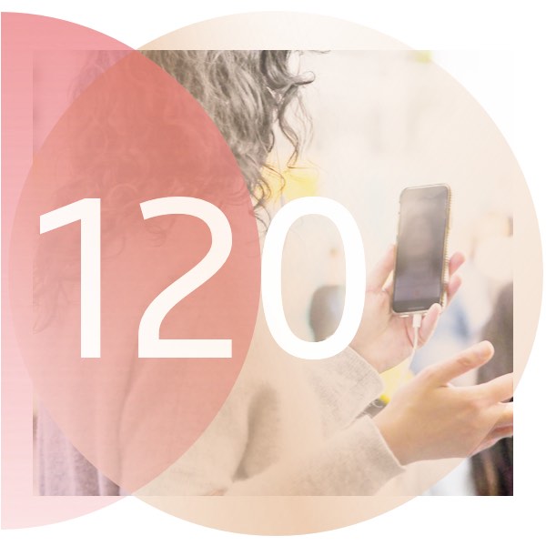 Beziehungscoach am Telefon, das Minutenpaket 120