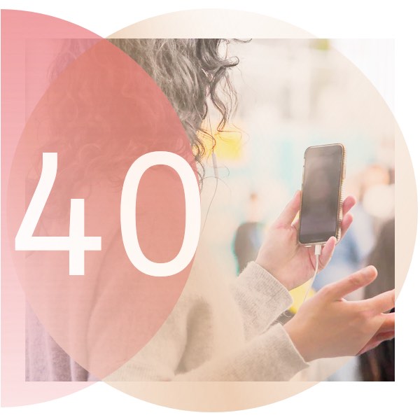 Liebesberatung am Telefon, das Minutenpaket 40