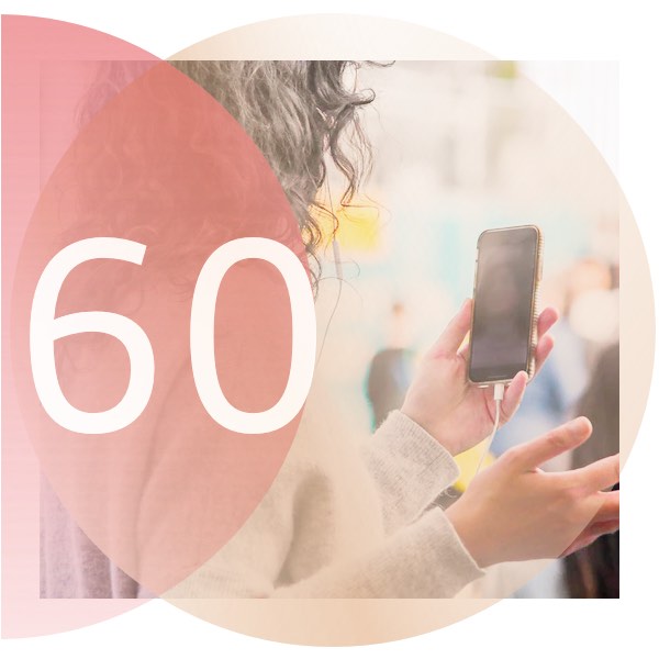 Liebesberatung am Telefon, das Minutenpaket 60